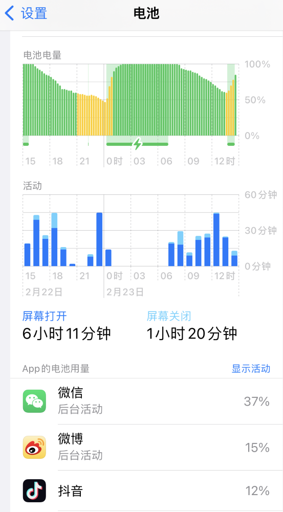 绥中苹果14维修分享如何延长 iPhone 14 的电池使用寿命 