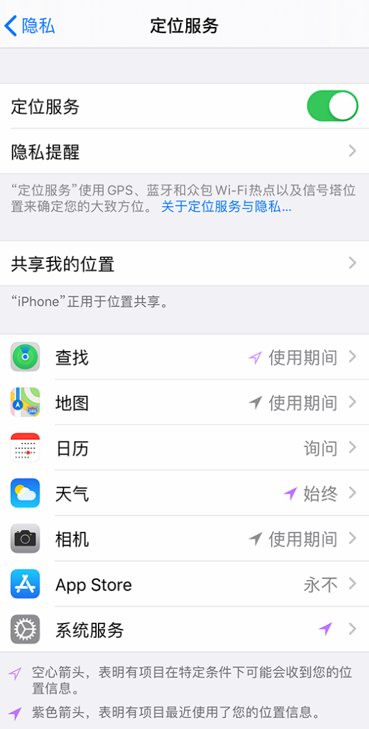 绥中苹果手机维修分享iPhone 状态栏中时间显示为蓝色图标是什么情况 